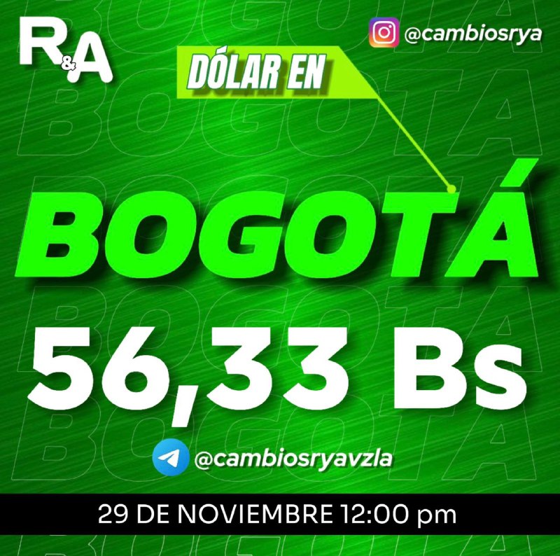 Dolar en Bogotá 56,33 Bs hoy …