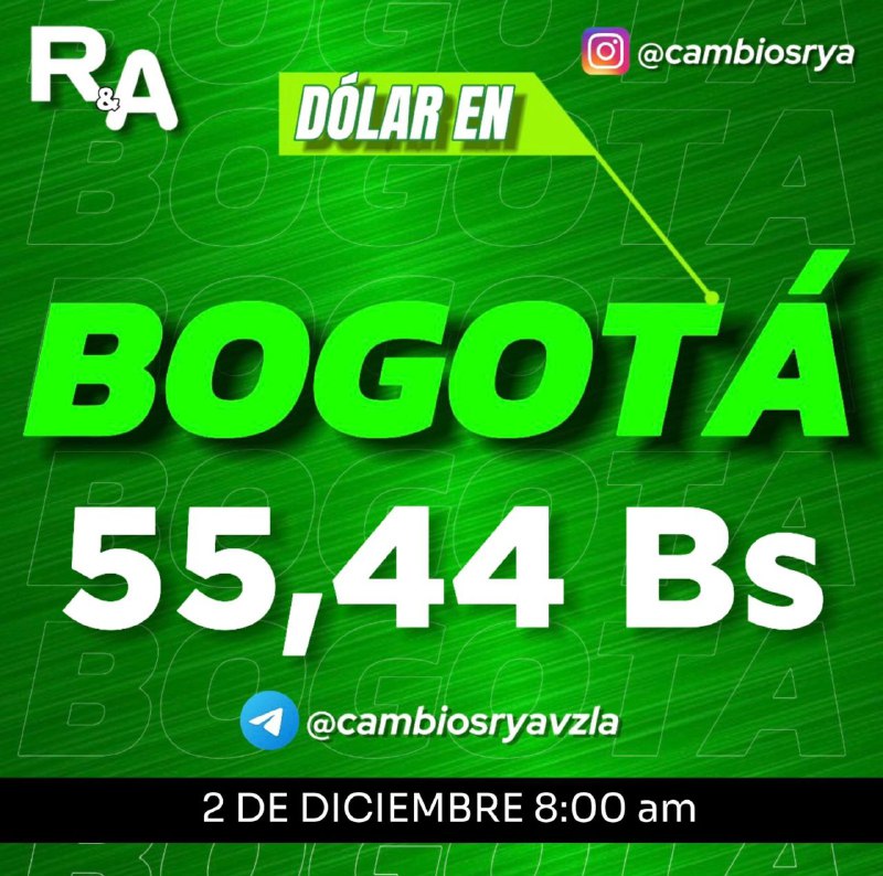 Dolar en Bogotá 55,44 Bs hoy …