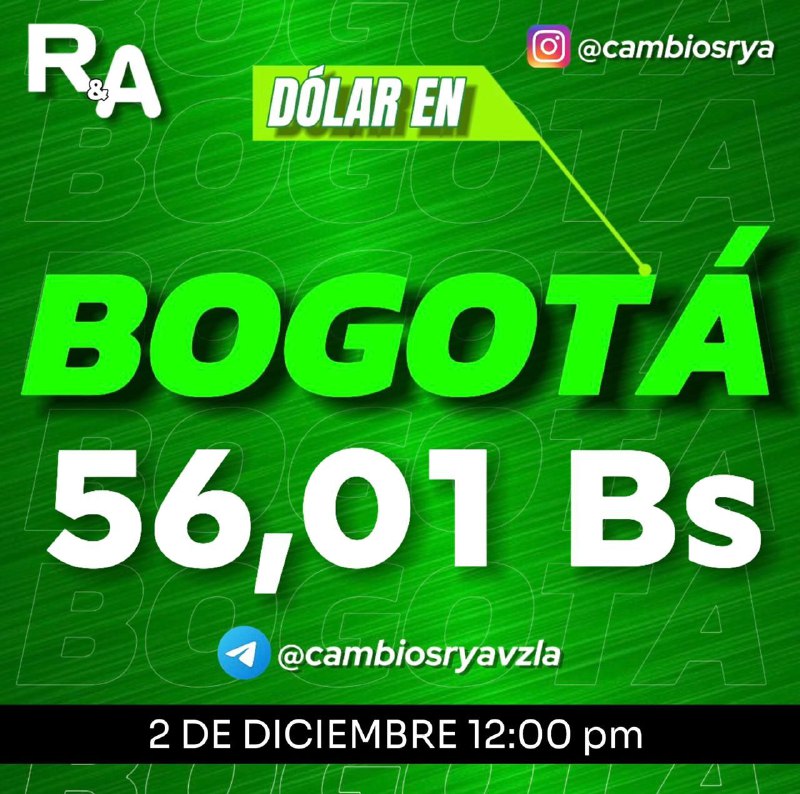 Dolar en Bogotá 56,01 Bs hoy …