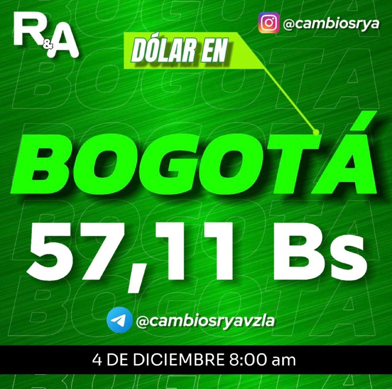 Dolar en Bogotá 57,11 Bs hoy …