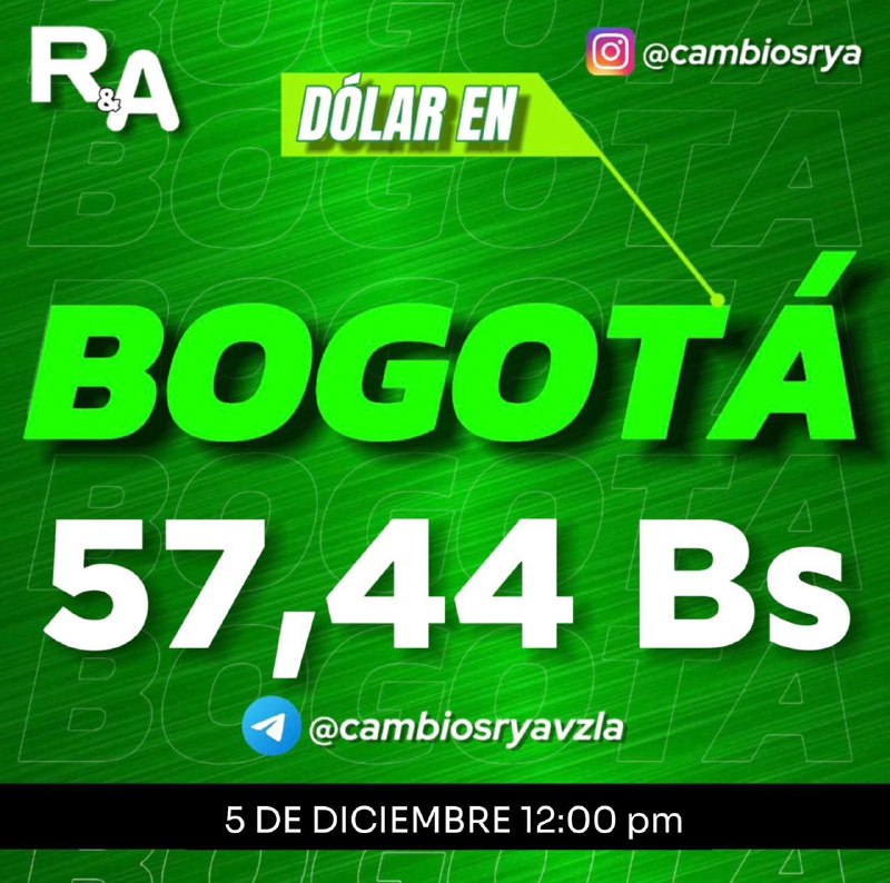 Dolar en Bogotá 57,44 Bs hoy …