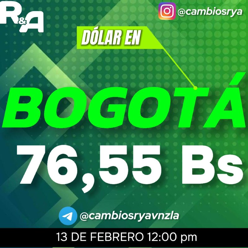 Dolar en Bogotá 76,55 Bs hoy …