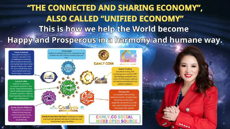 “THE CONNECTED AND SHARING ECONOMY”,