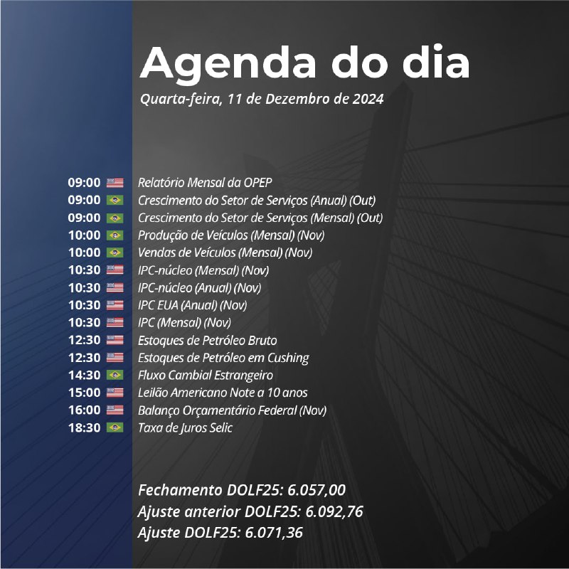 ***🧢***Faaaaala, pessoal! Agenda desta quarta-feira, 11/12/24 …