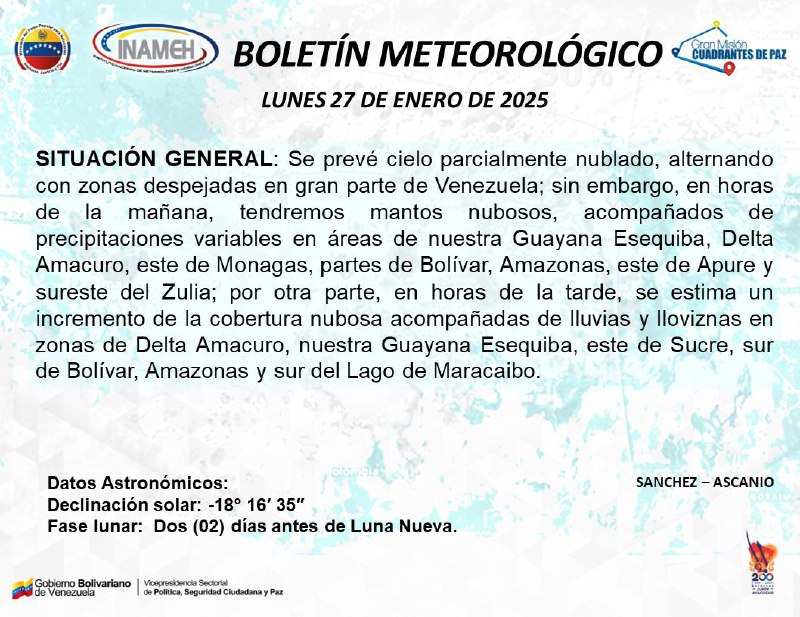 [#27Ene](?q=%2327Ene) [#INAMEHInforma](?q=%23INAMEHInforma) *Boletín Meteorológico* [#FelizLunes](?q=%23FelizLunes)