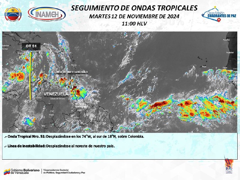 [#12Nov](?q=%2312Nov) [#INAMEHInforma](?q=%23INAMEHInforma) *Seguimiento de Ondas Tropicales …