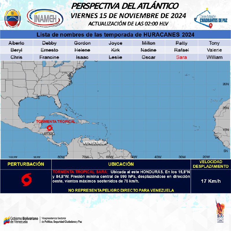 [#15Nov](?q=%2315Nov) [#INAMEHInforma](?q=%23INAMEHInforma) *Perspectiva del Atlántico*. [#FelizViernes](?q=%23FelizViernes)