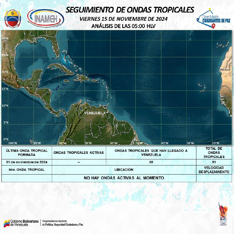 [#15Nov](?q=%2315Nov) [#INAMEHInforma](?q=%23INAMEHInforma) *Seguimiento de Ondas Tropicales*. …