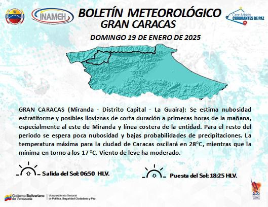 [#19Ene](?q=%2319Ene) [#INAMEHInforma](?q=%23INAMEHInforma) *Pronóstico Gran Caracas* [#FelizDomingo](?q=%23FelizDomingo)