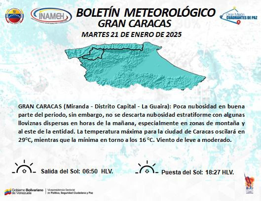 [#21Ene](?q=%2321Ene) [#INAMEHInforma](?q=%23INAMEHInforma) *Pronóstico Gran Caracas* [#FelizMartes](?q=%23FelizMartes)