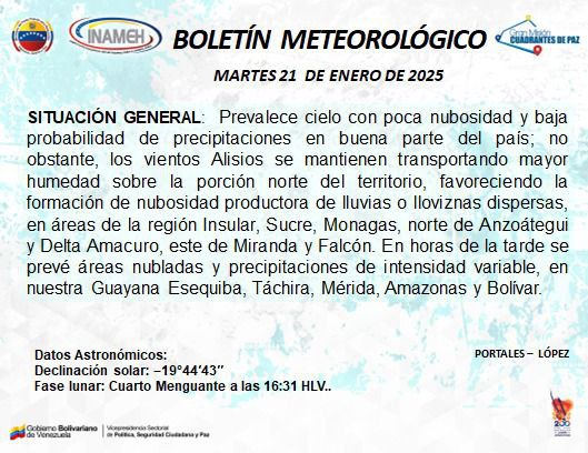 [#21Ene](?q=%2321Ene) [#INAMEHInforma](?q=%23INAMEHInforma) *Boletín Meteorológico* [#FelizMartes](?q=%23FelizMartes)