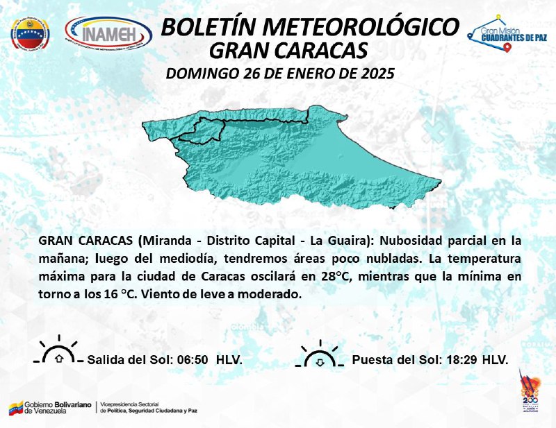 [#26Ene](?q=%2326Ene) [#INAMEHInforma](?q=%23INAMEHInforma) *Pronóstico Gran Caracas* [#FelizDomingo](?q=%23FelizDomingo)