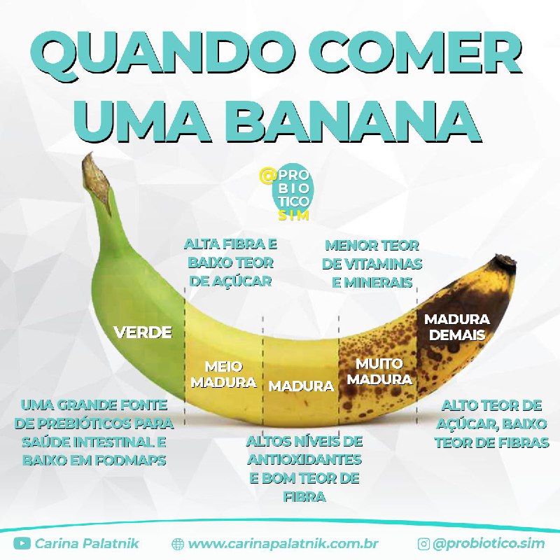 *****🍌***A banana é uma fruta interessante …