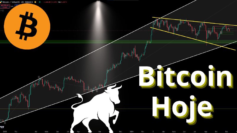 ***?***BITCOIN HOJE ***?***Análise semanal
