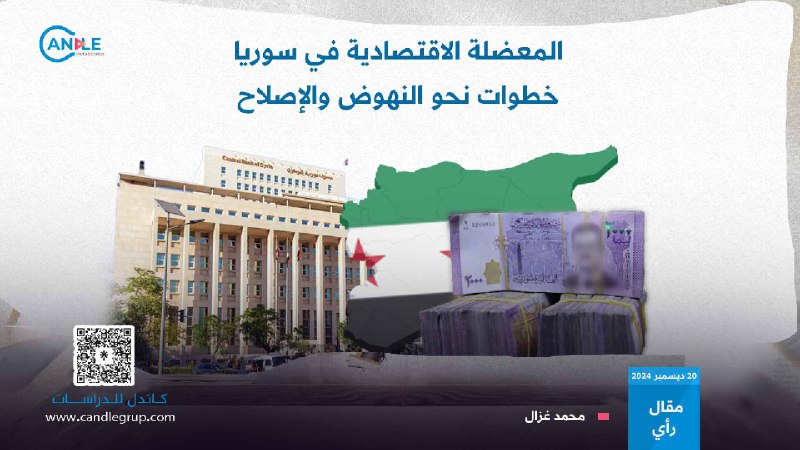 المعضلة الاقتصادية في سوريا: خطوات نحو …