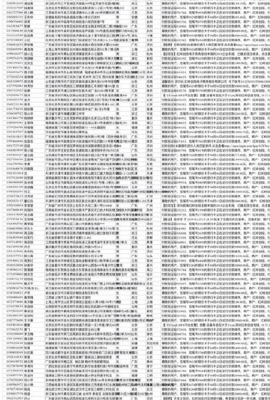 理财和购物刮刮乐数据持续输出、支持筛选各种要求 [@gky2019](https://t.me/gky2019)