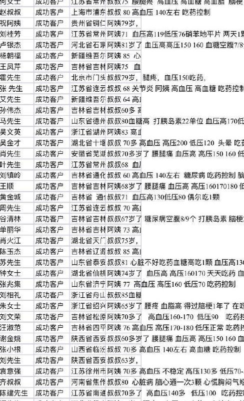 中老年数据，公司内部料