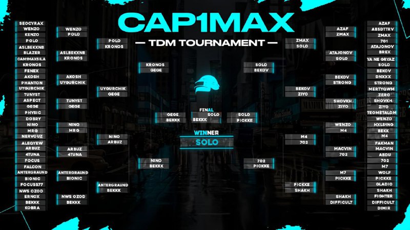 **CAP1MAX TDM TOURNAMENT