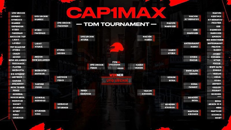 **CAP1MAX TDM TOURNAMENT