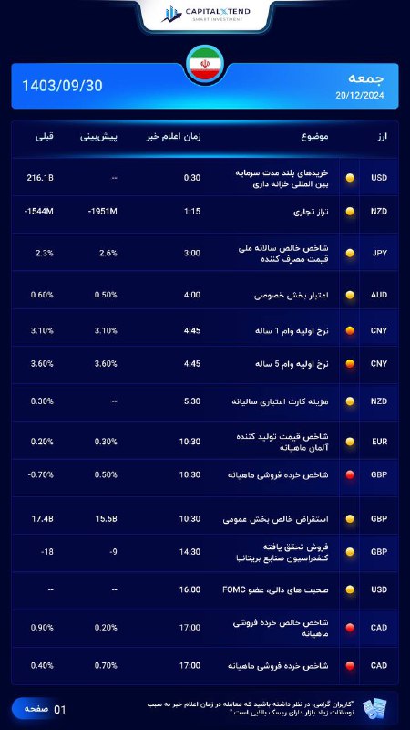 ***?*****تقویم اقتصادی**