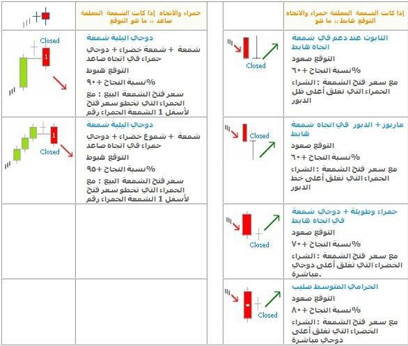 ALQUPTANQ8 القبطان للتعليم 🇰🇼