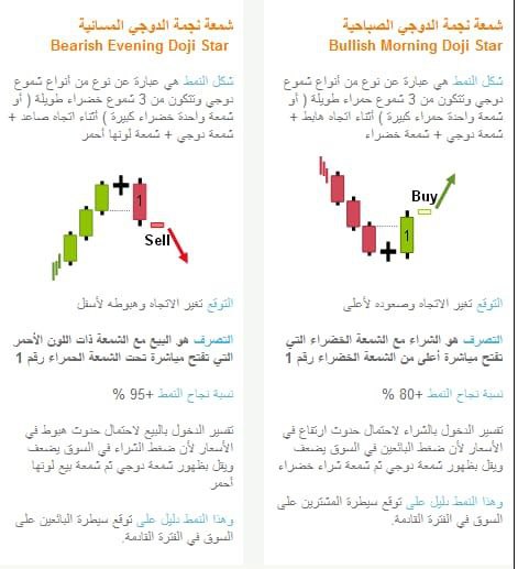 ALQUPTANQ8 القبطان للتعليم 🇰🇼