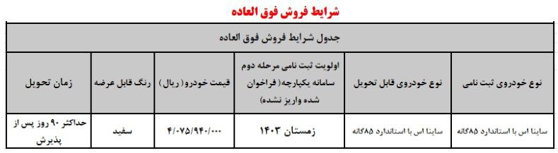 ***⭕️***بخشنامه فروش فوری ساینا S (بهمن …