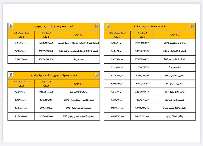 ***?***قیمت نهایی محصولات شرکت سایپا اعلام …
