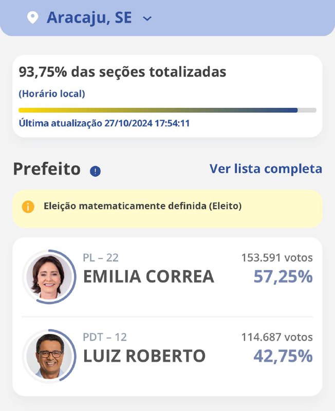 Emília Correa do PL é eleita …