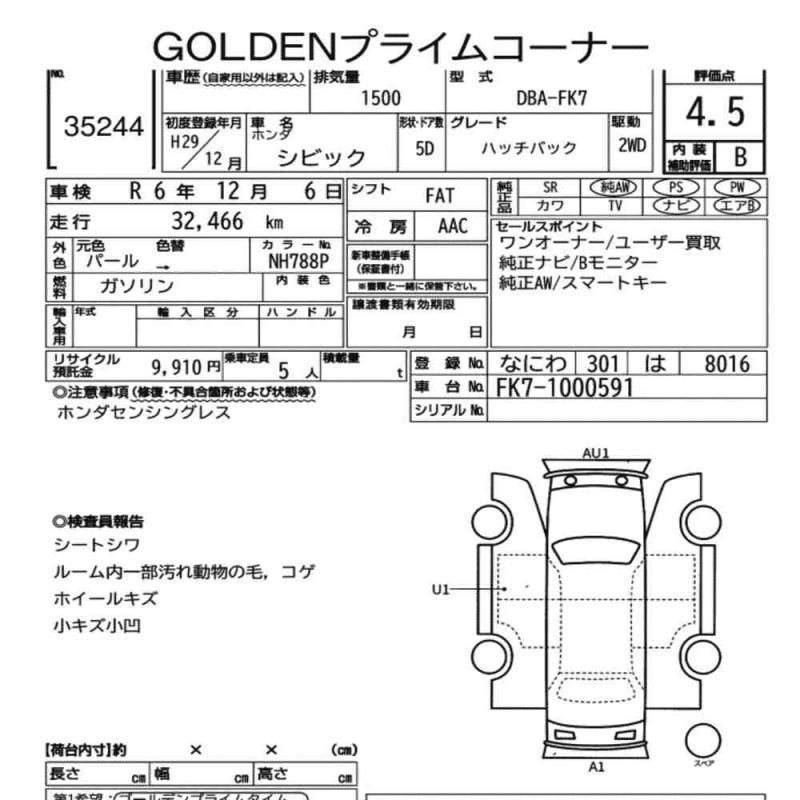 CARTRADE24