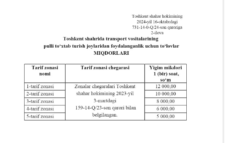 **Пойтахтда пулли “парковка”лар нархи эълон қилинди**