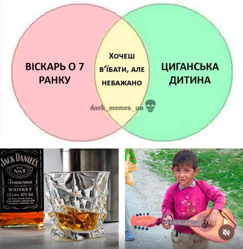 кековий катарсіс