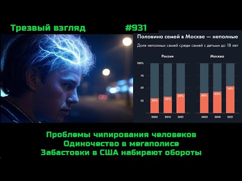 [Актуальное на сегодня](https://www.youtube.com/watch?v=NA8hIhhIJaU)