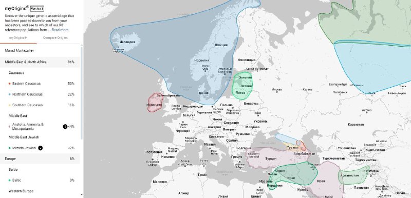 Caucasian Albania DNA