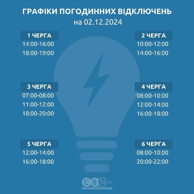 ***💡*****Графік погодинних відключень** **на 2 грудня**——