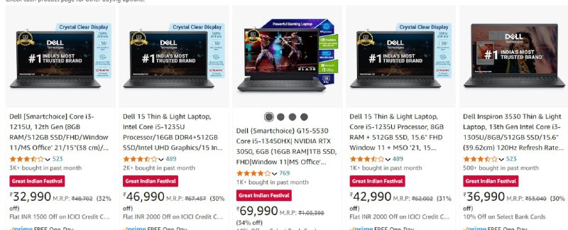 Loot : Dell Laptops with Cashback …