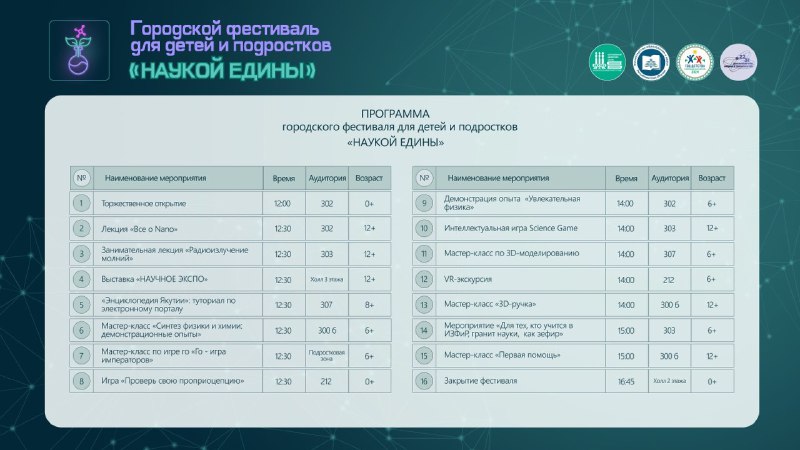 Городской фестиваль для детей и подростков …