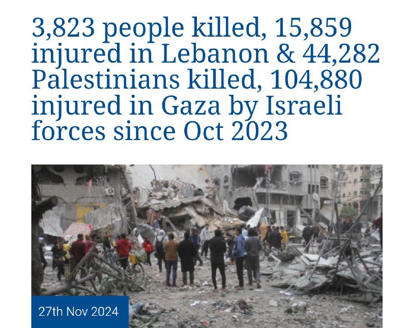 Israeli crimes against the people of …