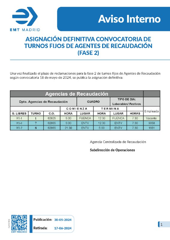 ***⭕️*****ASIGNACIÓN DEFINITIVA CONVOCATORIA DE