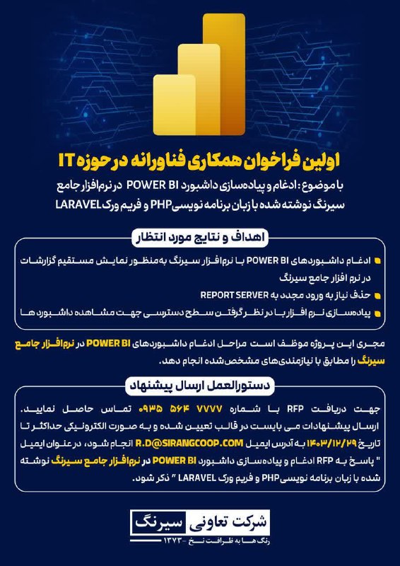 ***🔹***اولین فراخوان همکاری فناورانه در حوزه …