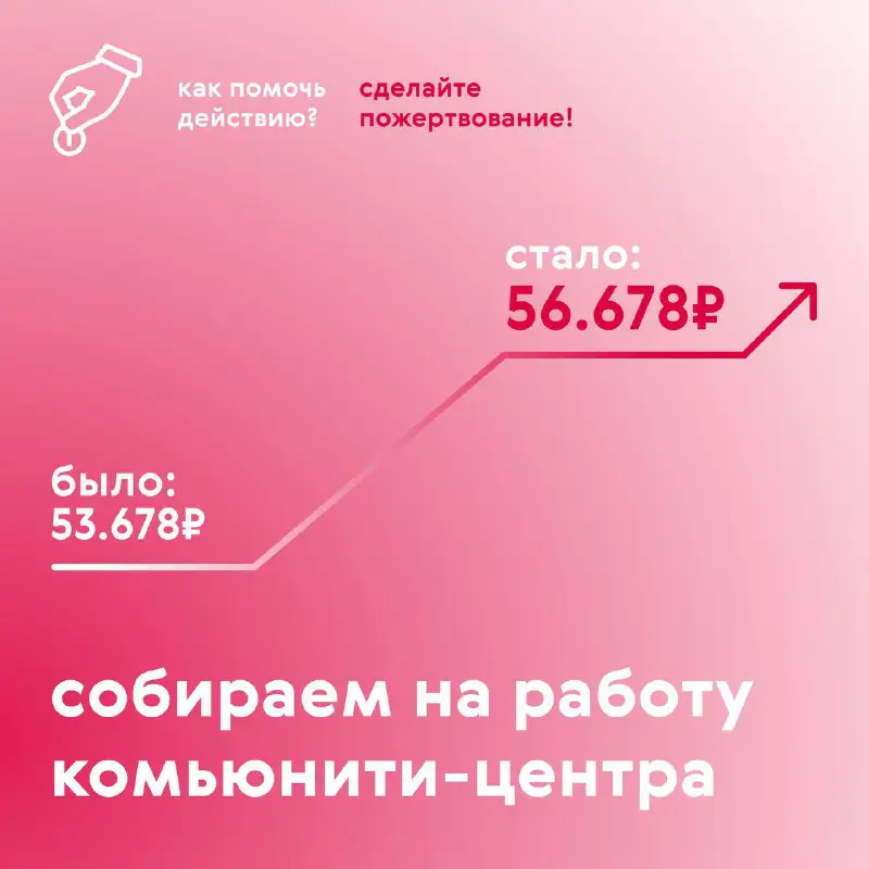 До конца сбора 43 322 р!