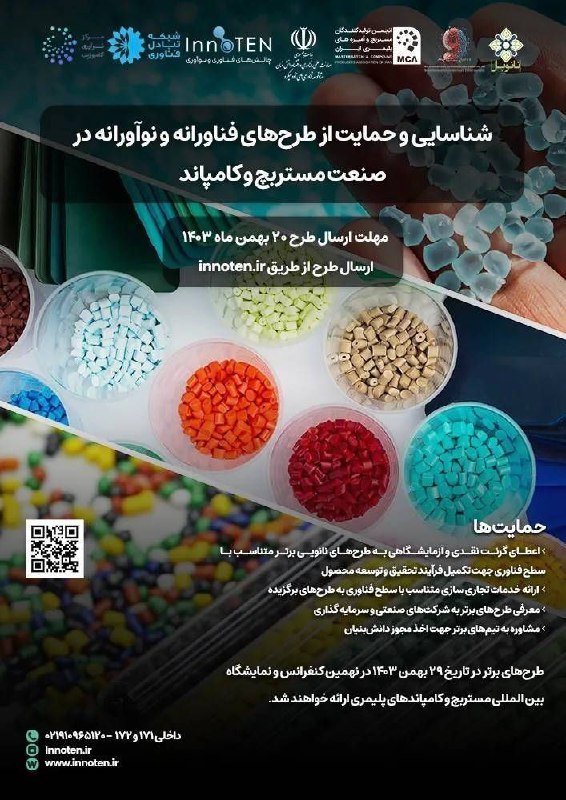 امروزه در بسیاری از وسایل مکانیکی …