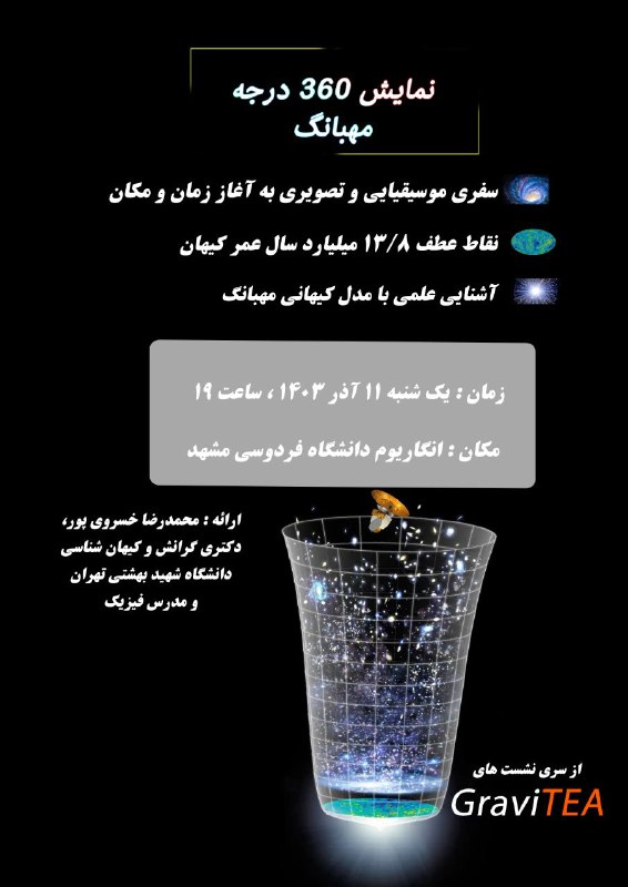قرن ها تلاش علمی بشر، تصویری …