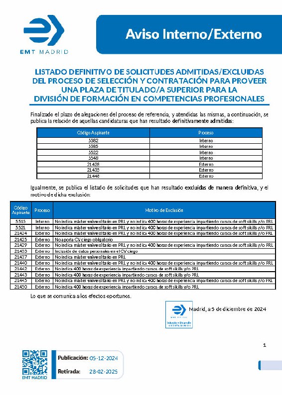 ***👉*** Publicada la información referente al …