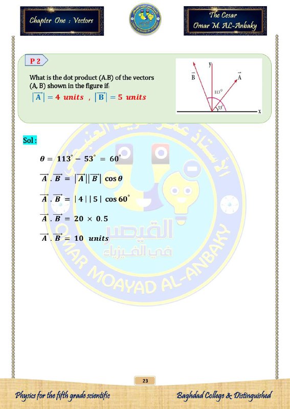 الاستاذ عمر مؤيد العنبكي