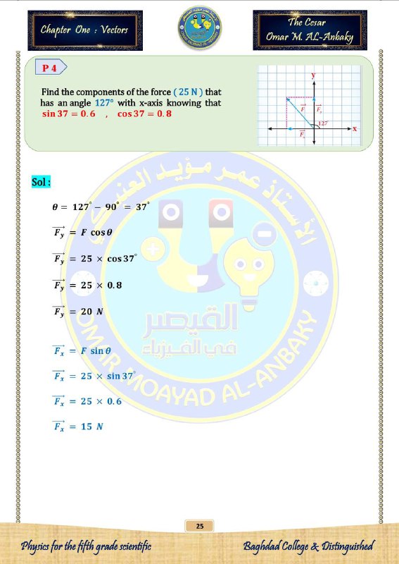 الاستاذ عمر مؤيد العنبكي