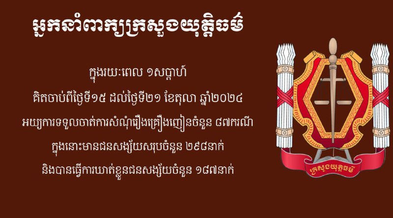 អ្នកនាំពាក្យក្រសួងយុត្តិធម៌សូមជម្រាបជូនសាធារណជនទាំងអស់ជ្រាបថា ក្នុងរយៈពេល ១សប្ដាហ៍ គិតចាប់ពីថ្ងៃទី១៥ ដល់ថ្ងៃទី២១ ខែតុលា …