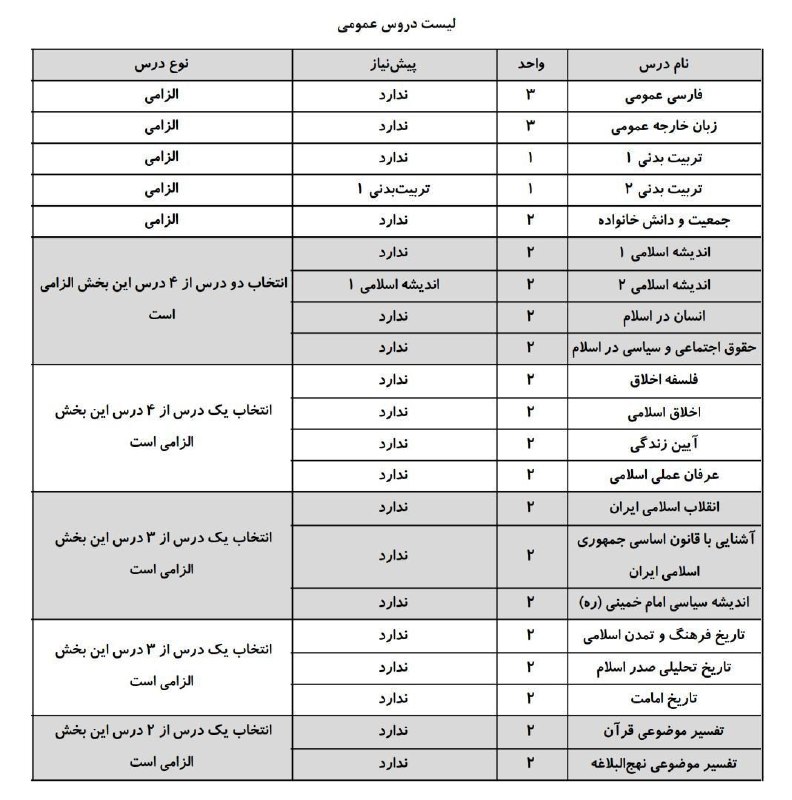 ***?*** لیست دروس عمومی