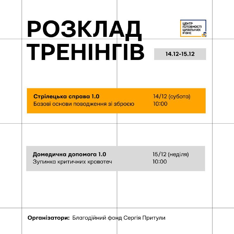 Маємо вільні місця на найпопулярніші тренінги …