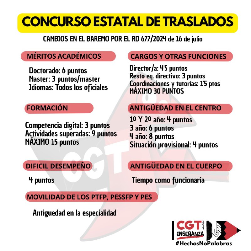 ***🔴******⚫***Os informamos de los cambios en …